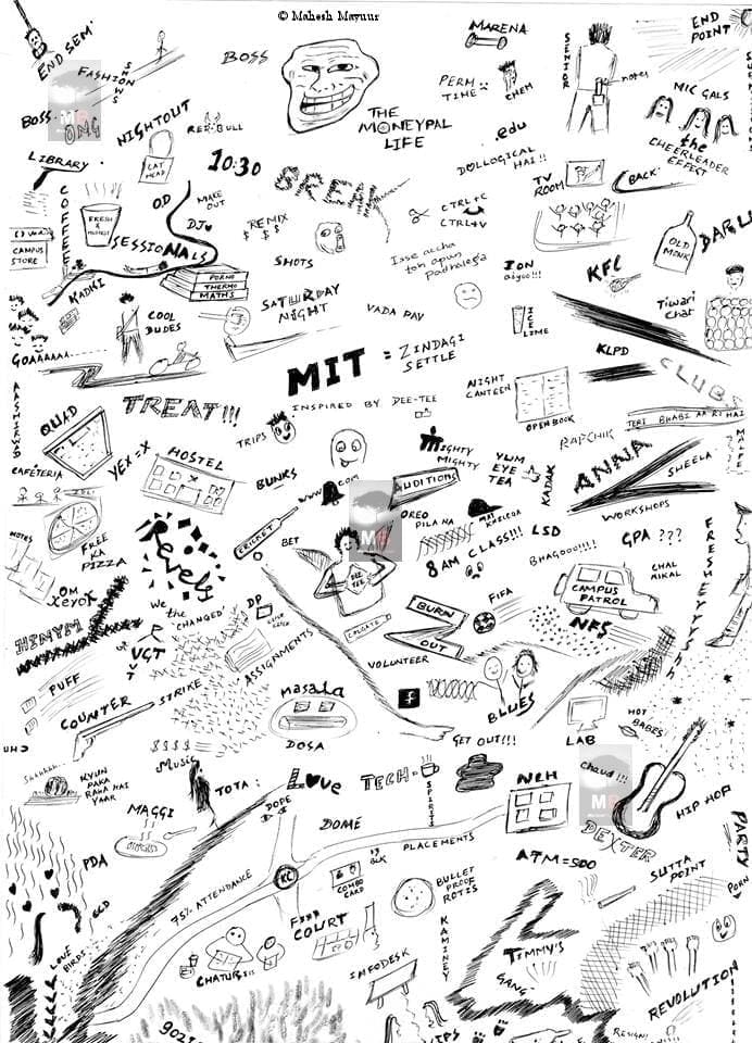 Manipal Doodle
