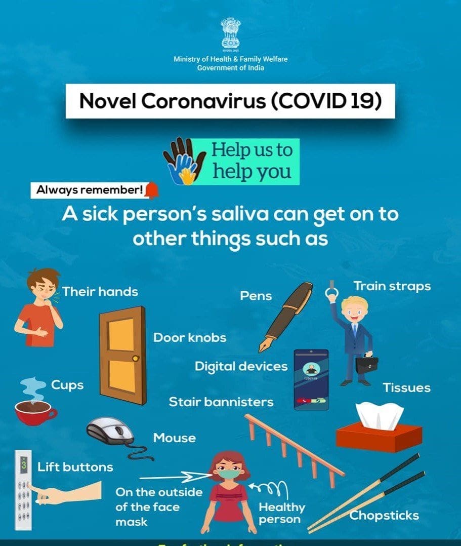 COVID-19 advisory India