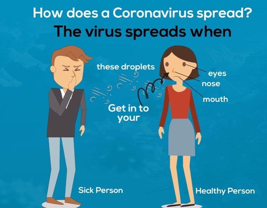 COVID-19 advisory precautions