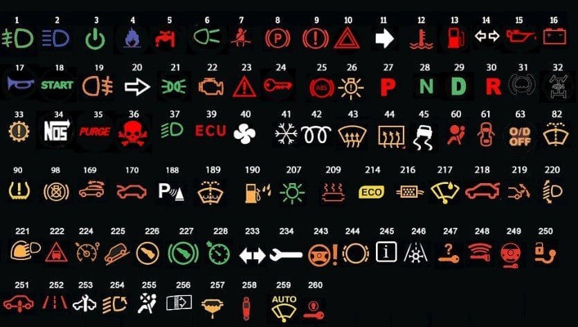 problems with cars warning lights