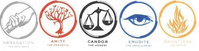 divergent factions