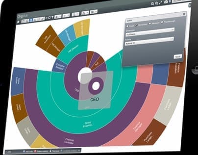 HR Systems