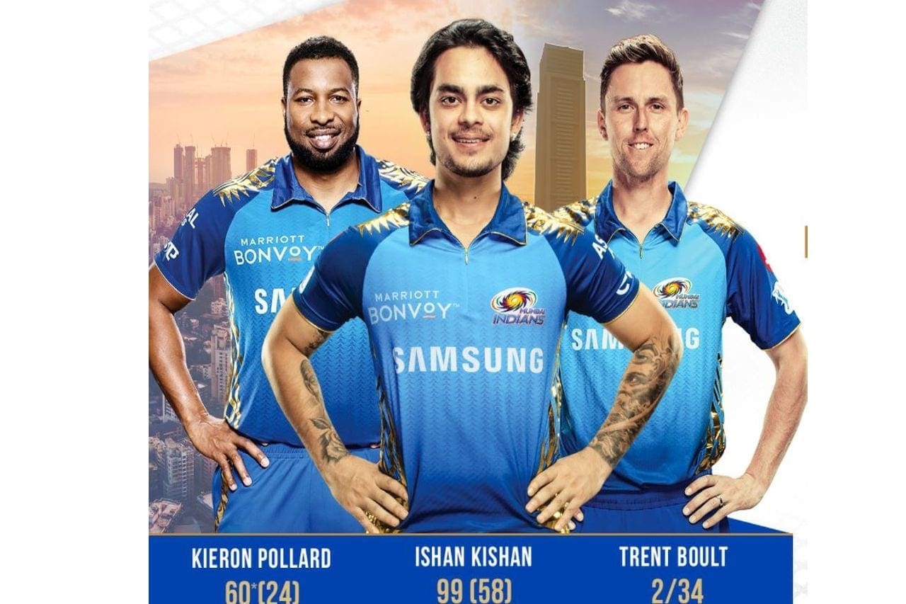 Ishan Kishan