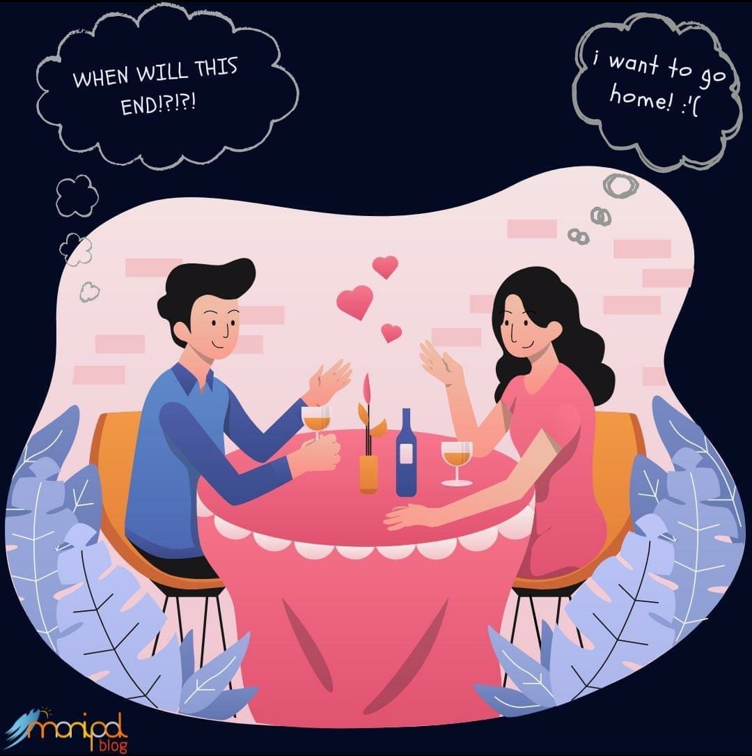 failed date