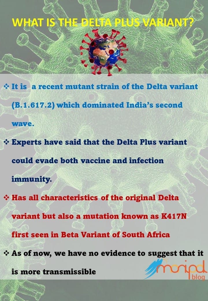 What we know about Delta Plus Covid-19 variant