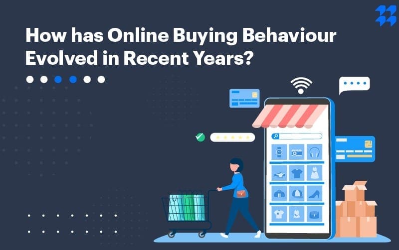 buying behaviour
