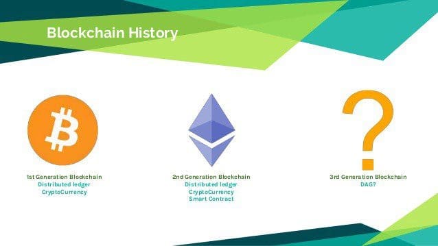 Third-Generation Cryptocurrencies