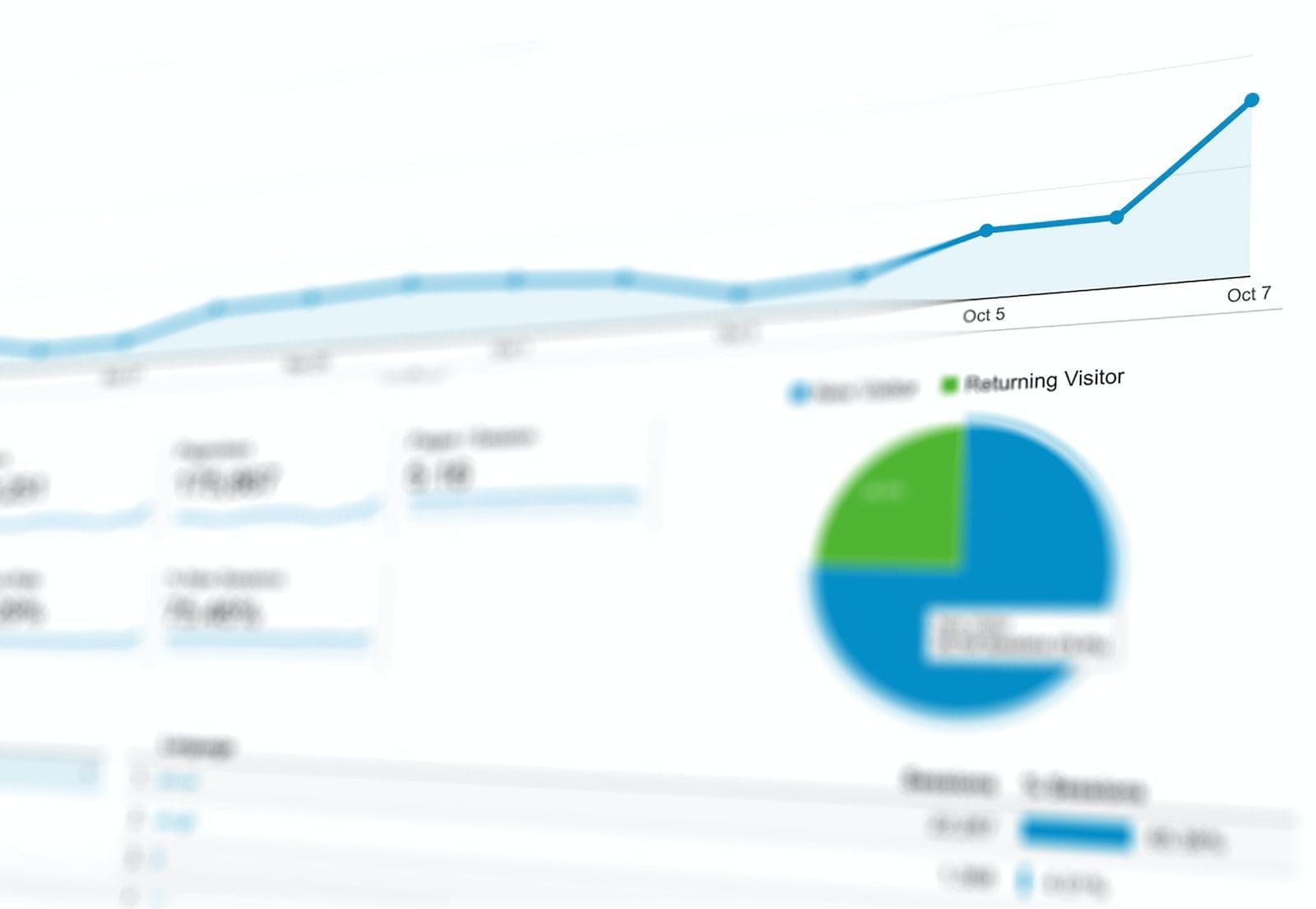 Blue and Green Pie Chart traffic
