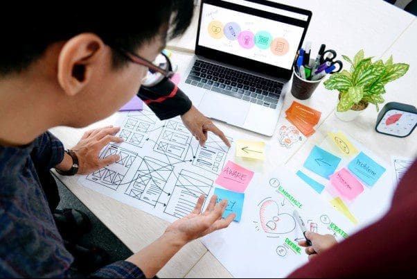 ux modeling design