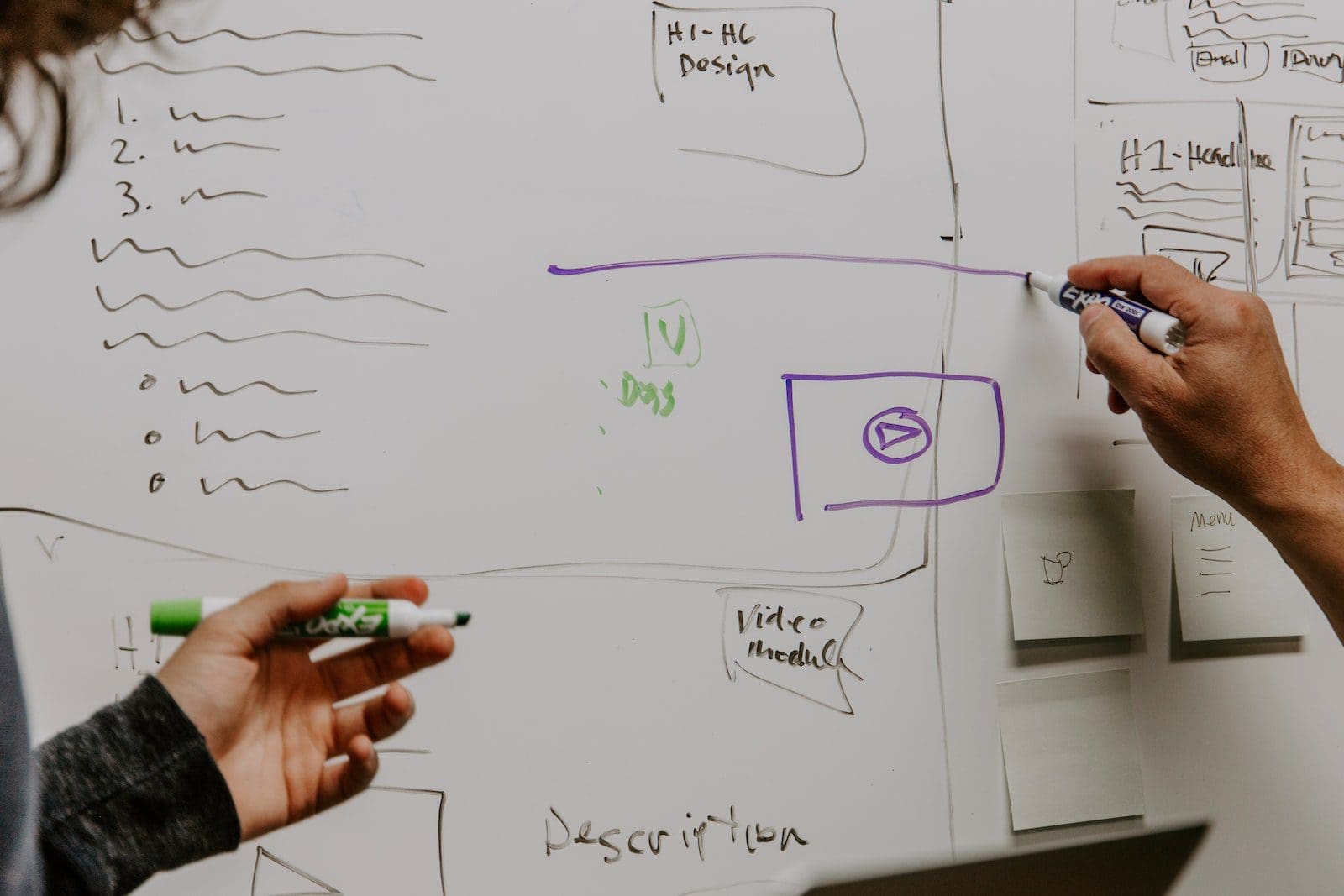 two people drawing on whiteboard developing a business model